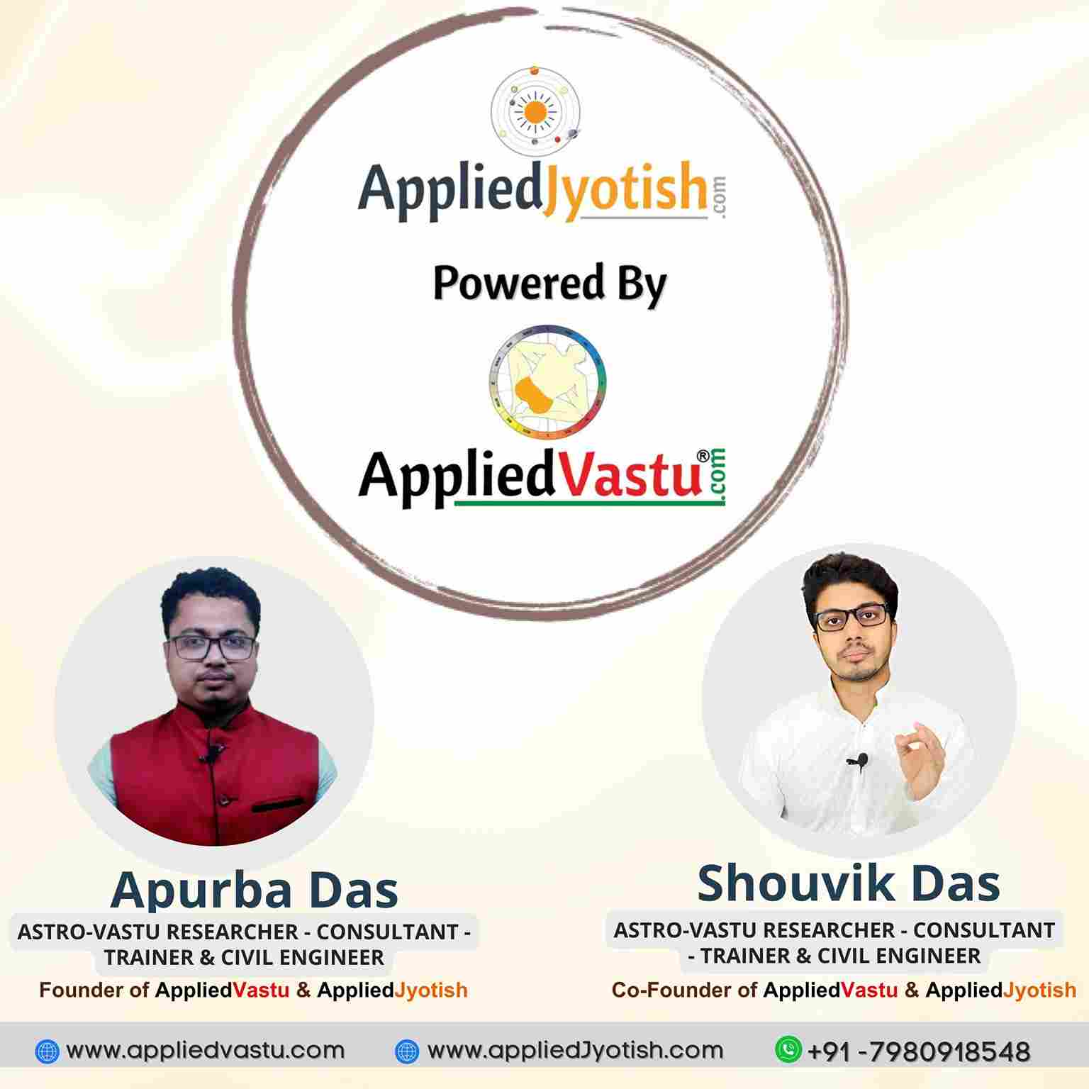 Consult with the Best Indian Astrologer – Book Online Now