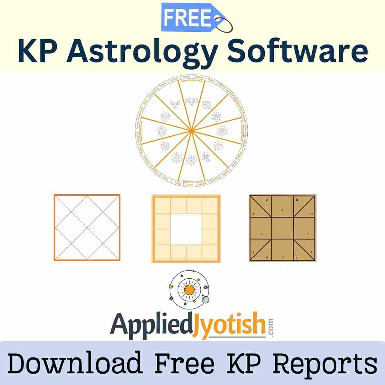 Krishnamurti Paddhati- Kp Astrology - Kp Astrology Software -AppliedJyotish
