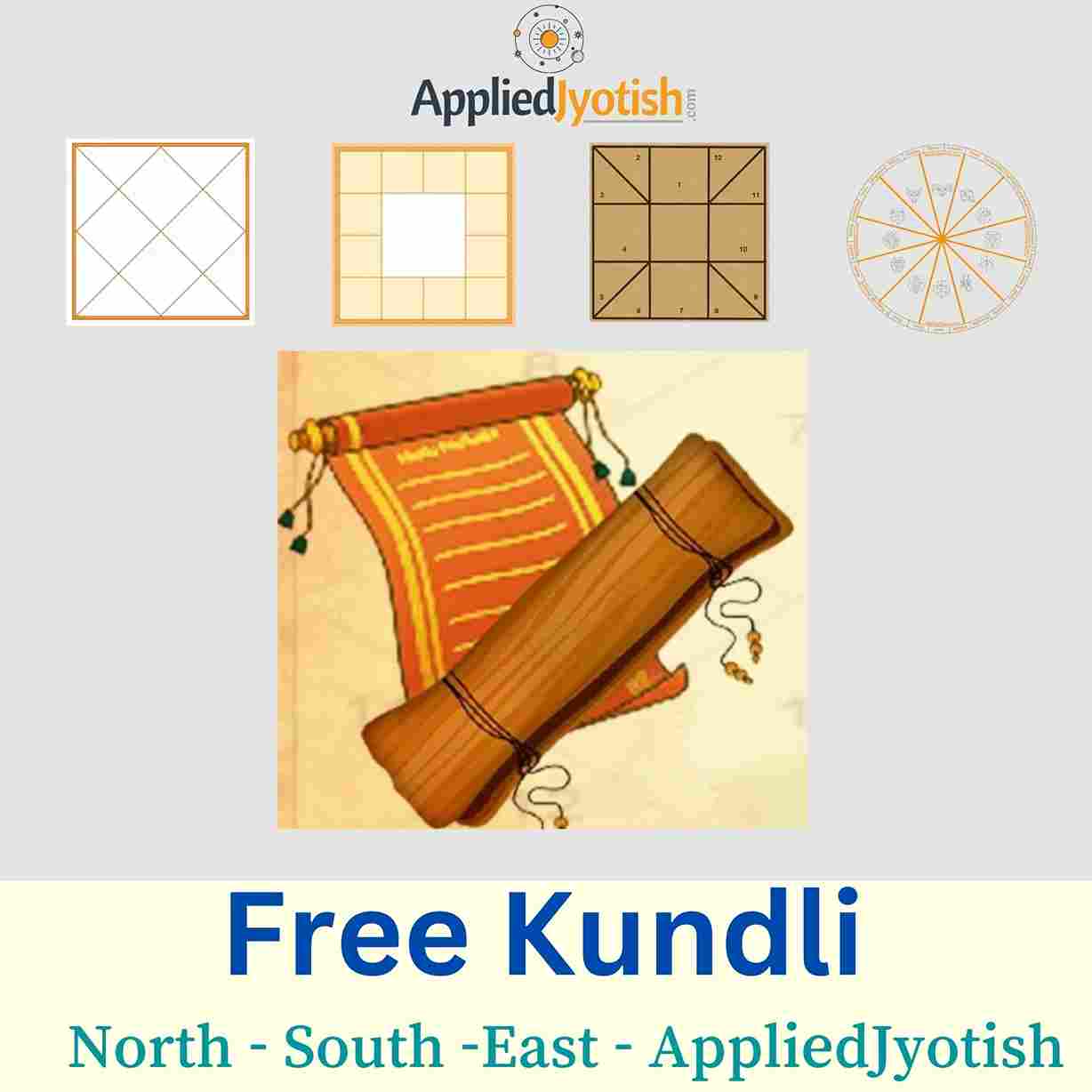 Kundali - Kundli - online Kundali - Astrology by date of birth -AppliedJyotish